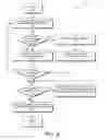 Fig. 06 - Photo chapters organization