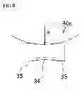 Fig. 08 - Motion guide apparatus