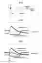 Fig. 03 - Light beam detection circuit, light beam scan unit and image forming apparatus to detect light beam that changes light-amount thereof