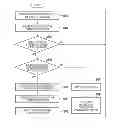 Fig. 01 - Image forming apparatus executing a plurality of types of misregistration correction control