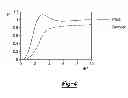 Fig. 10 - Inductive additive manufacturing system