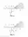 Fig. 05 - Close proximity airborne influenza/pathogen mitigator