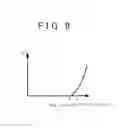 Fig. 07 - Exhaust purification device for internal combustion engine