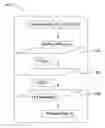 Fig. 01 - Compact catalytic membrane reactor for chemical process intensification