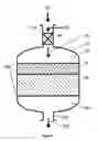 Fig. 05 - Device and method for eliminating NOand NO