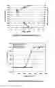 Fig. 11 - Device and method for eliminating NOand NO