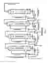 Fig. 08 - Systems and methods for removal of organic sulfides and hydrogen sulfide contaminants from mixed gas streams