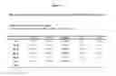 Fig. 15 - Methods for suppressing cancer by inhibition of TMCC3