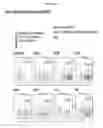 Fig. 25 - Methods for suppressing cancer by inhibition of TMCC3