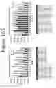 Fig. 164 - Activation of bioluminescence by structural complementation