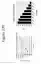 Fig. 180 - Activation of bioluminescence by structural complementation