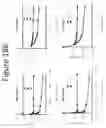 Fig. 188 - Activation of bioluminescence by structural complementation