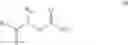 Fig. 04 - COSMETIC COMPOSITIONS AND METHODS FOR ENHANCED UV PROTECTION