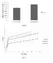 Fig. 06 - OSTEOINDUCTIVE COATINGS FOR DENTAL IMPLANTS