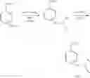 Fig. 29 - Compounds, compositions and methods for treating or preventing pneumovirus infection and associated diseases