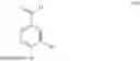Fig. 54 - Compounds, compositions and methods for treating or preventing pneumovirus infection and associated diseases