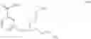 Fig. 61 - Compounds, compositions and methods for treating or preventing pneumovirus infection and associated diseases