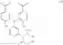 Fig. 87 - Compounds, compositions and methods for treating or preventing pneumovirus infection and associated diseases