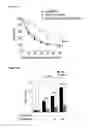 Fig. 05 - Methods and compositions for reducing blood glucose
