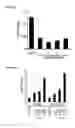 Fig. 22 - Methods and compositions for reducing blood glucose