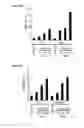 Fig. 23 - Methods and compositions for reducing blood glucose