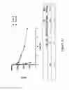 Fig. 30 - Short-acting factor VII polypeptides