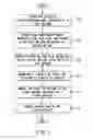 Fig. 02 - Method and composition for topical pain relief