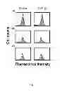 Fig. 03 - Peptide compounds for inhibition of platelet aggregation