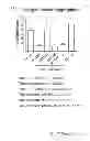Fig. 08 - Peptide compounds for inhibition of platelet aggregation
