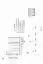 Fig. 09 - Peptide compounds for inhibition of platelet aggregation