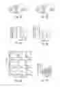 Fig. 03 - SYSTEMS AND METHODS FOR IDENTIFYING CANCERS HAVING ACTIVATED PROGESTERONE RECEPTORS