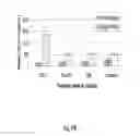 Fig. 34 - Binding molecules specific for HER3 and uses thereof