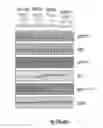 Fig. 66 - Binding molecules specific for HER3 and uses thereof