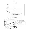 Fig. 19 - Activatable antibodies that bind interleukin-6 receptor and methods of use thereof