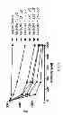 Fig. 10 - Methods of Generating Bioactive Peptide-bearing Antibodies and Compositions Comprising the Same