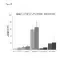 Fig. 09 - BINDING AGENTS TO INTRACELLULAR TARGET MOLECULES
