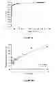 Fig. 09 - Diagnosing and treating IGA nephropathy