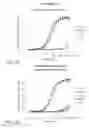 Fig. 03 - COMPOSITIONS AND METHODS FOR THE THERAPY AND DIAGNOSIS OF INFLUENZA