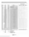 Fig. 12 - COMPOSITIONS AND METHODS FOR THE THERAPY AND DIAGNOSIS OF INFLUENZA