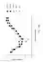 Fig. 30 - COMPOSITIONS AND METHODS FOR THE THERAPY AND DIAGNOSIS OF INFLUENZA
