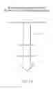 Fig. 91 - COMPOSITIONS AND METHODS FOR THE THERAPY AND DIAGNOSIS OF INFLUENZA