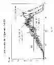 Fig. 10 - Oxidized cardiolipin as a pro-inflammatory factor