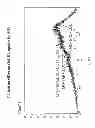 Fig. 11 - Oxidized cardiolipin as a pro-inflammatory factor