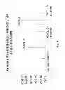 Fig. 17 - Oxidized cardiolipin as a pro-inflammatory factor