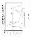 Fig. 26 - Oxidized cardiolipin as a pro-inflammatory factor
