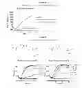 Fig. 05 - Antibody-Drug Conjugates, Compositions and Methods of Use