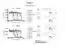 Fig. 06 - Antibody-Drug Conjugates, Compositions and Methods of Use