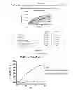 Fig. 07 - Antibody-Drug Conjugates, Compositions and Methods of Use