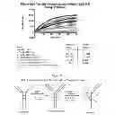 Fig. 08 - Antibody-Drug Conjugates, Compositions and Methods of Use