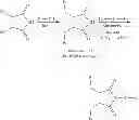Fig. 12 - Antibody-Drug Conjugates, Compositions and Methods of Use